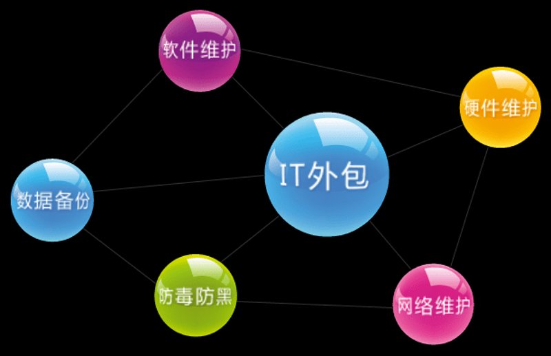 小程序开发公司:数字时代的创新催化剂